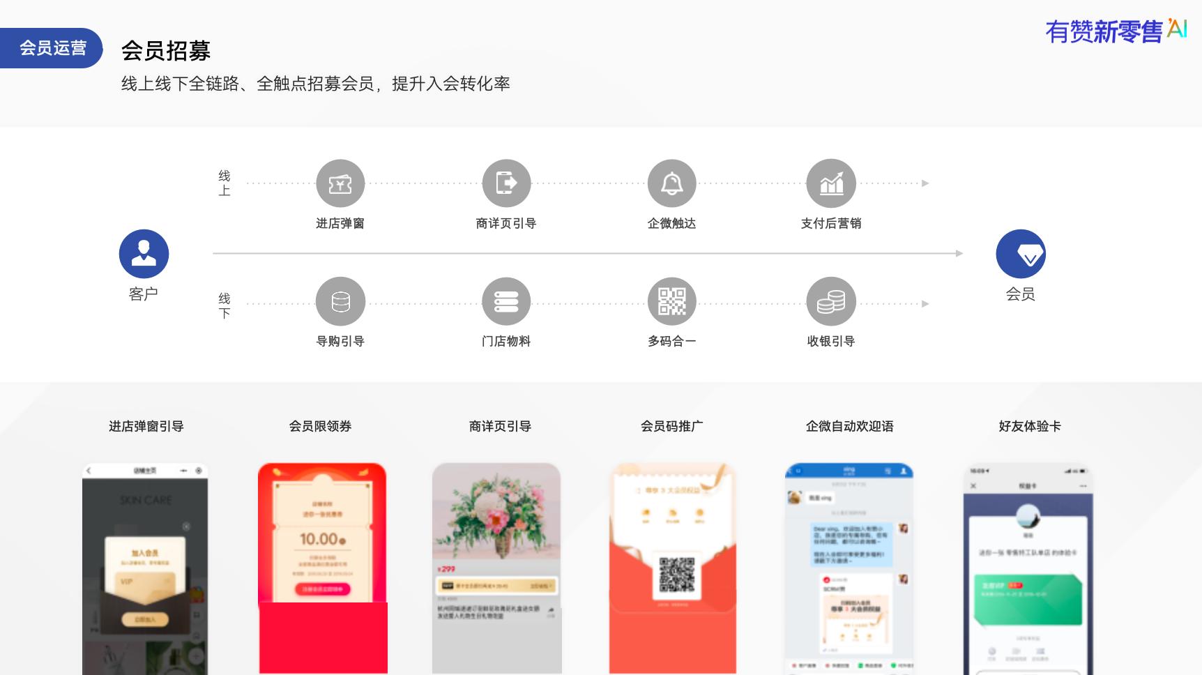 门店会员拉新 - 到店客户扫码入会