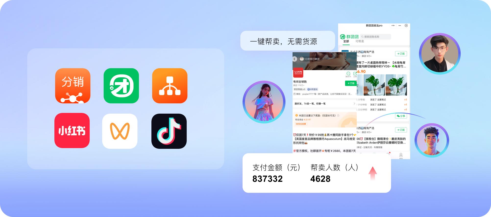 《群团团社群变现解决方案》：如何通过群团团做好社群团购生意，两张图给出完美答案