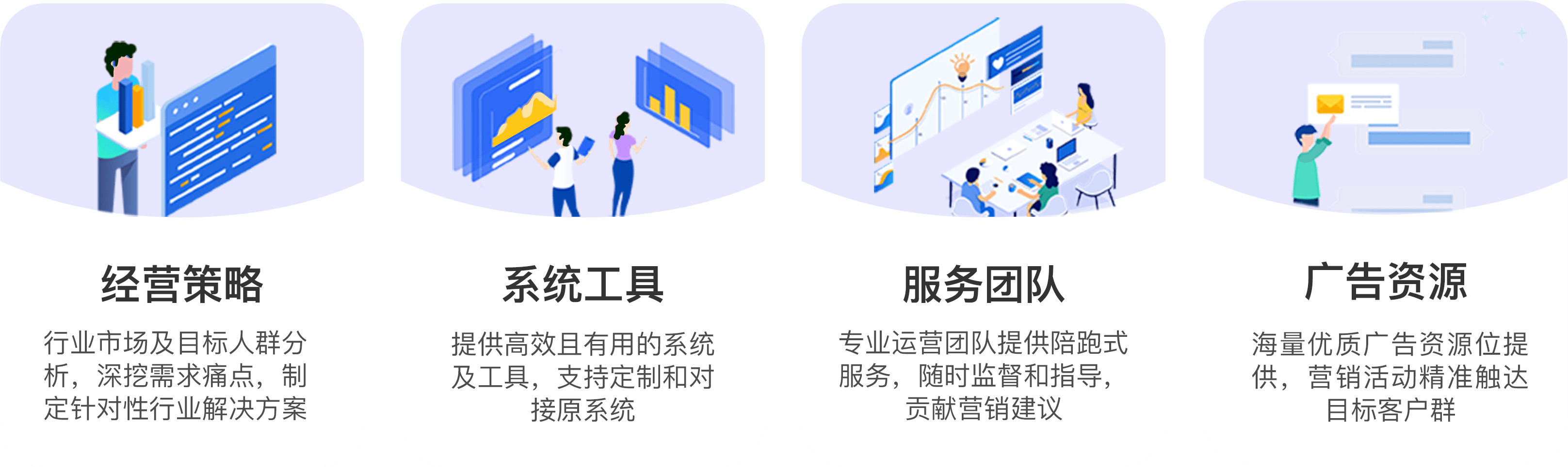强大的商业赋能实力，助力抢占视频号红利,不仅仅是技术